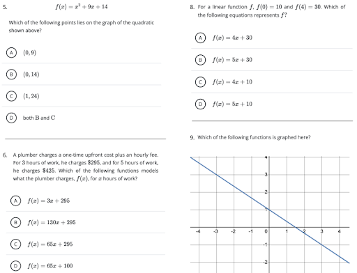 Math study resources